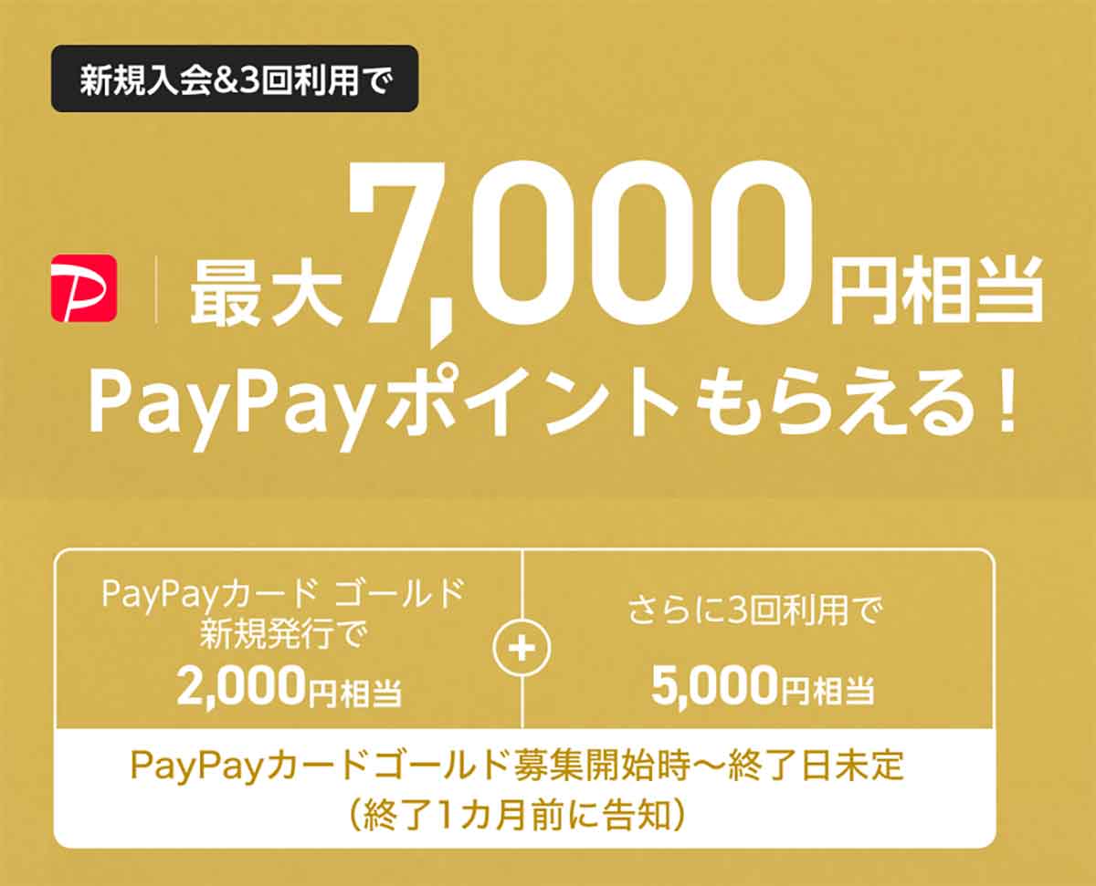 PayPayカード ゴールドの新規入会特典として、入会および3回の利用で最大7,000円相当PayPayポイントがもらえる