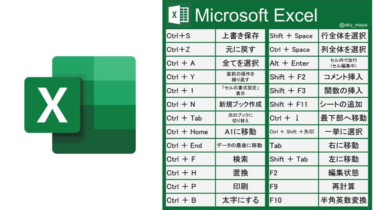 Excelのショートカットキー