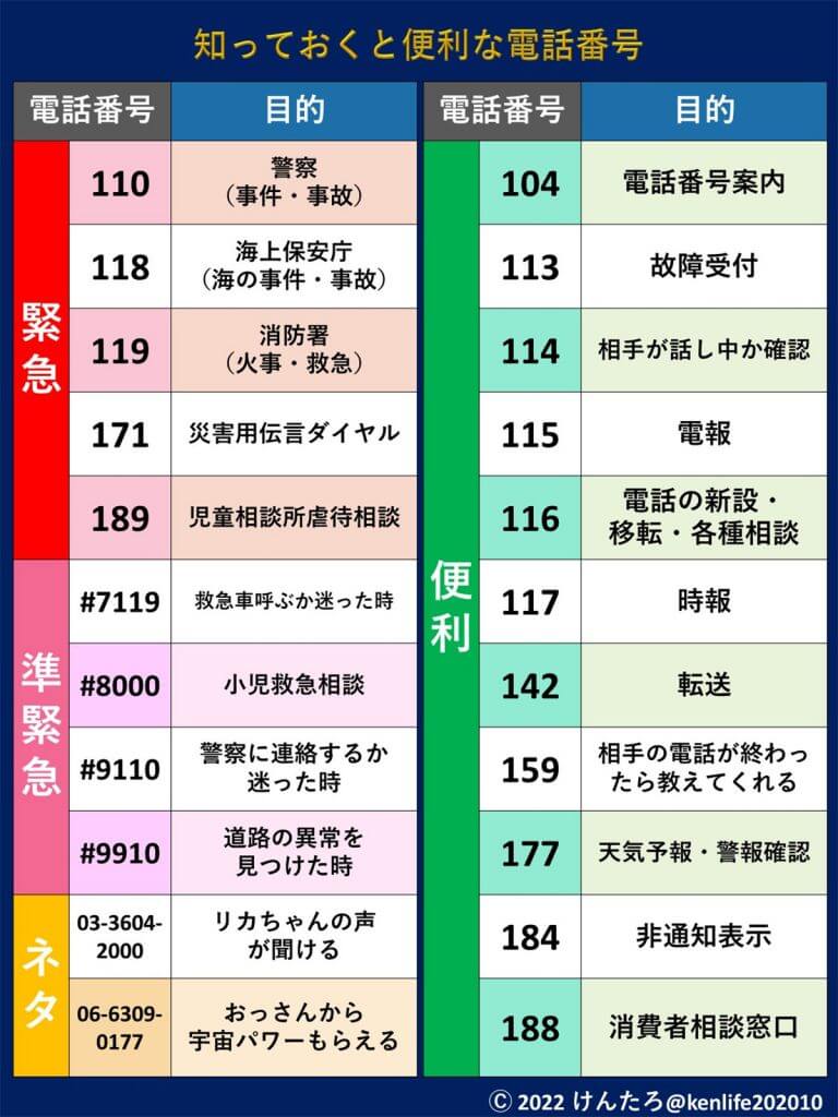 為替 ドル円 最安値