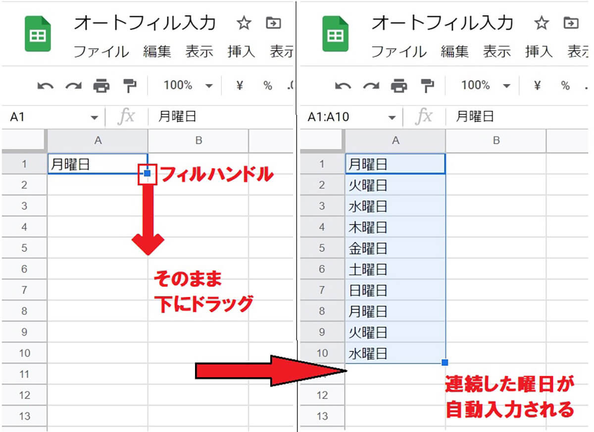 スプレッドシート「オートフィル」で曜日データを入力する方法