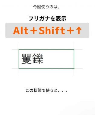 難しい漢字の読み仮名をすぐに出す方法02