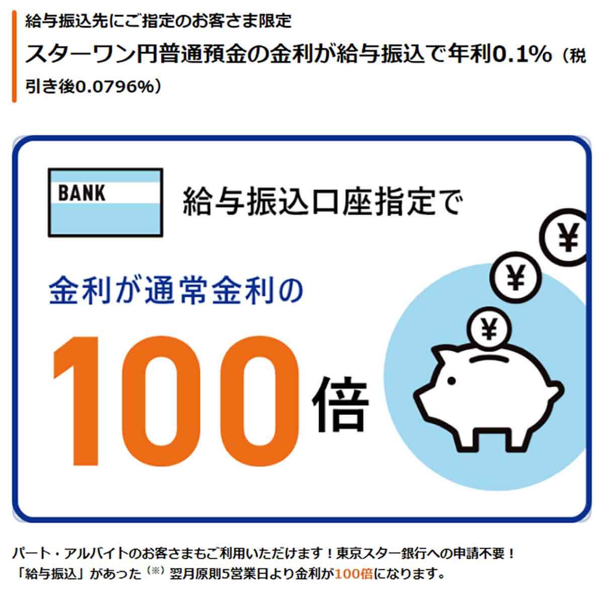東京スター銀行「給与振込先にご指定のお客さま限定 スターワン円普通預金の金利が給与振込で年利0.1%」