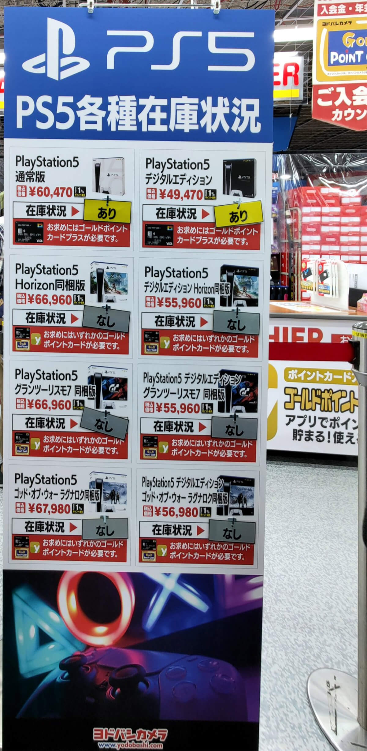 PS5の各種在庫状況