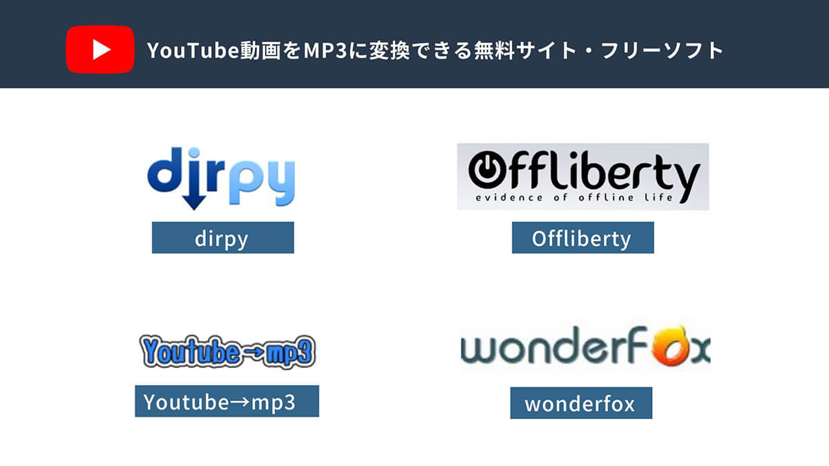 YouTube動画をMP3に変換できる安全な無料サイト＆フリーソフト4選【高音質対応】
