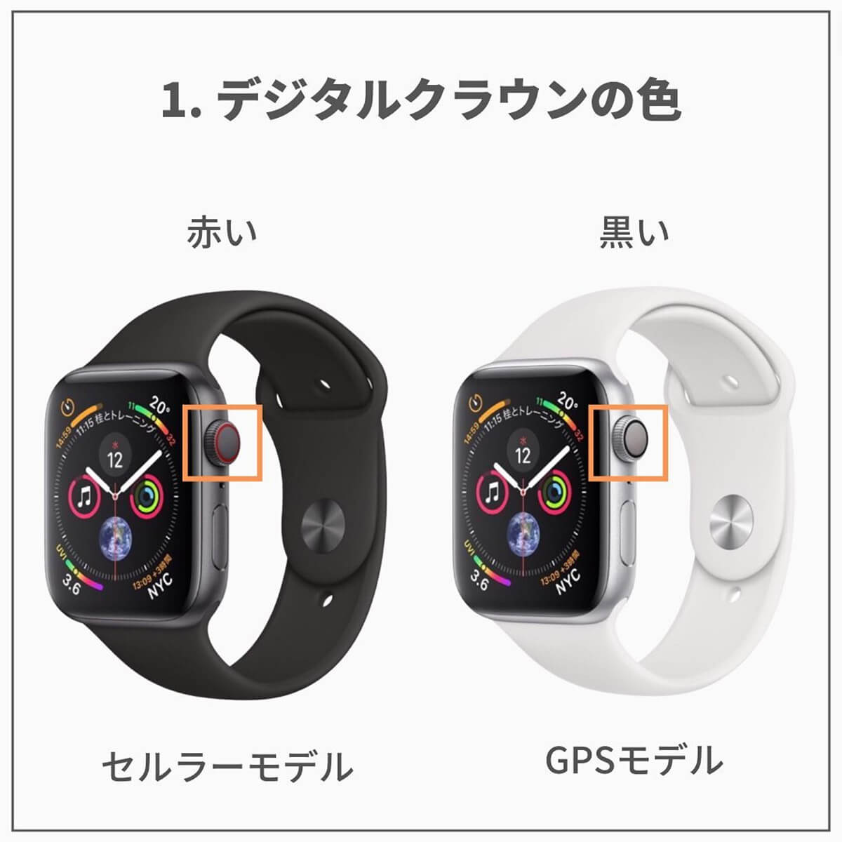 アップルウォッチ5.GPSセルラーモデル。大きい方です。 | www ...