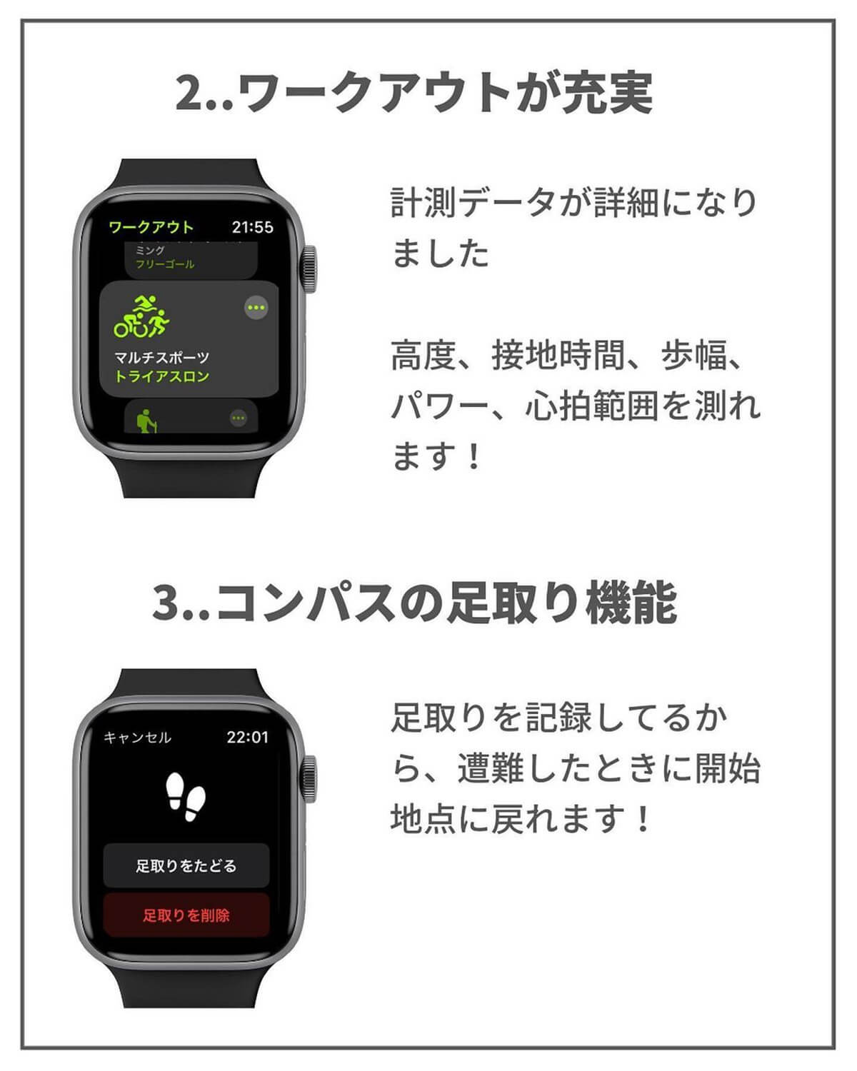 Apple Watchの新機能　ワークアウトの充実とコンパス足取り機能