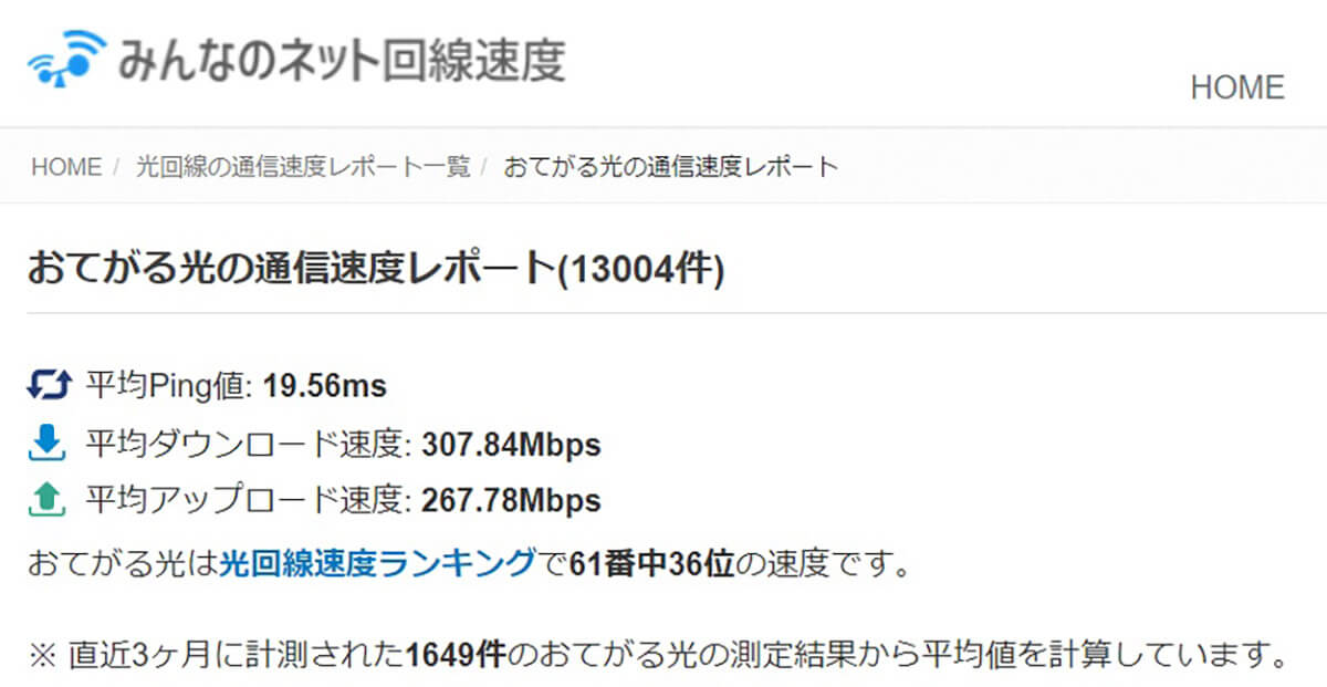 おてがる光の評判/サービス品質 | 通信速度
