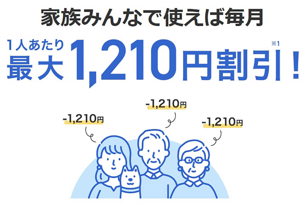 家族でメリハリ無制限にすると最大1,210円(税込)割引 1