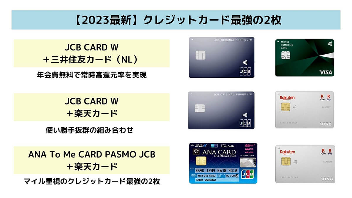 【2023最新】クレジットカード最強の2枚！マイル・還元率別おすすめ組み合わせ1