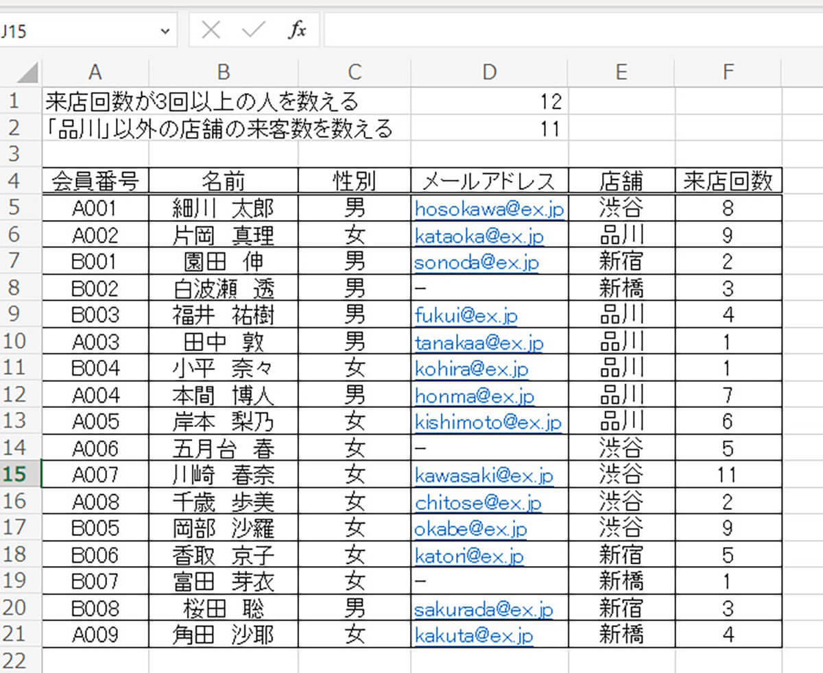 COUNTIF関数とは？条件にあったセルを数えよう1