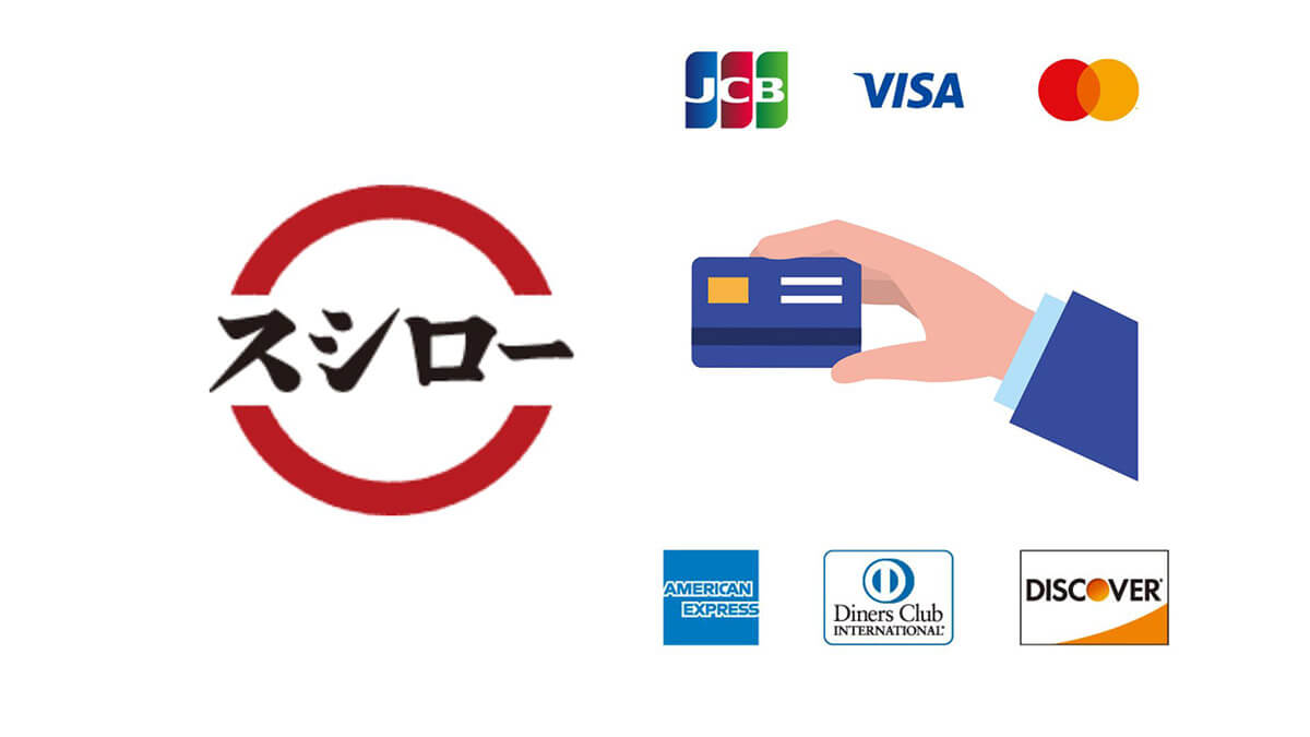 「Visa」「Mastercard」「JCB」などクレジットカード1