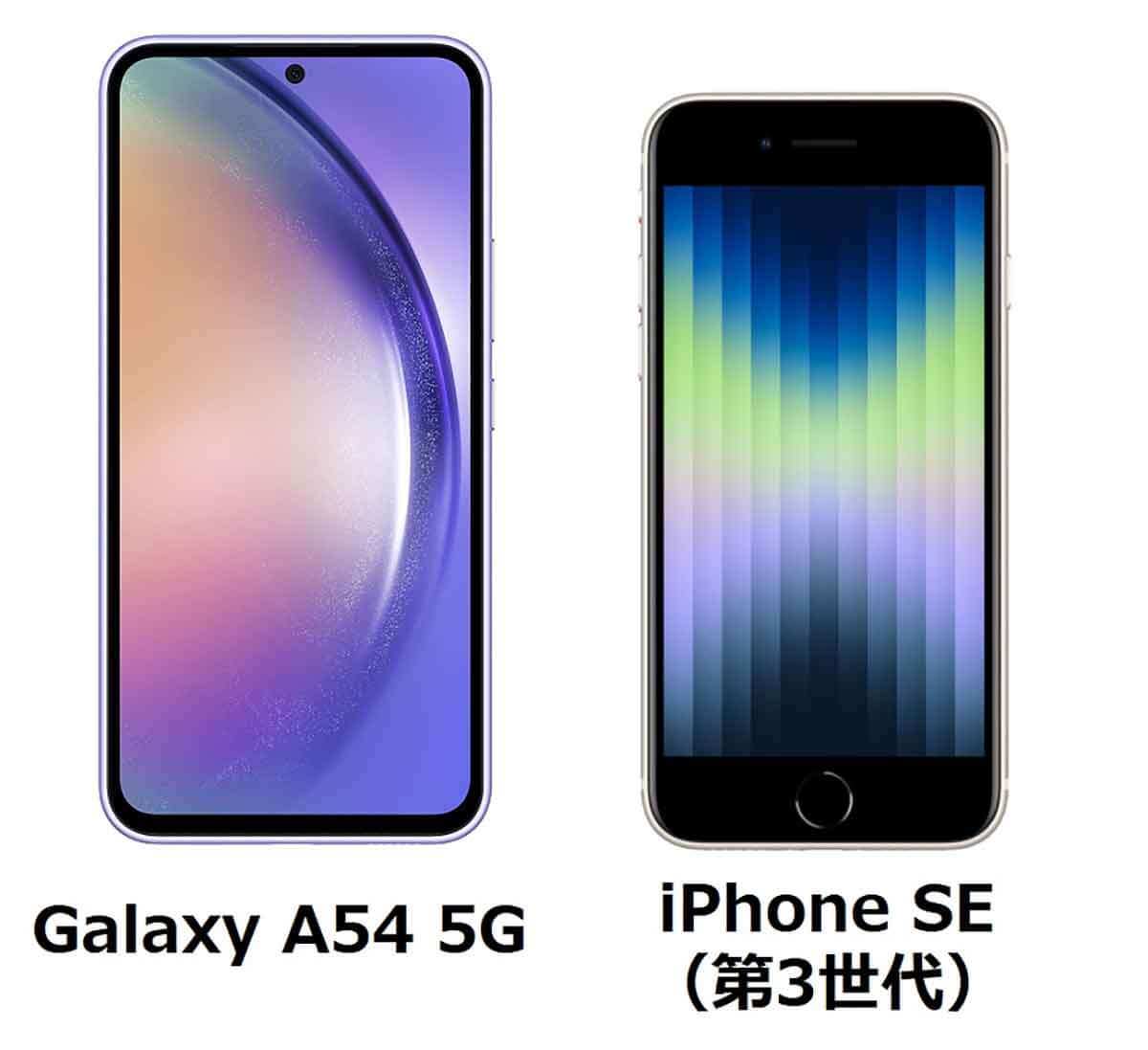 ディスプレイも「Galaxy A54 5G」の方が圧倒的に高性能1