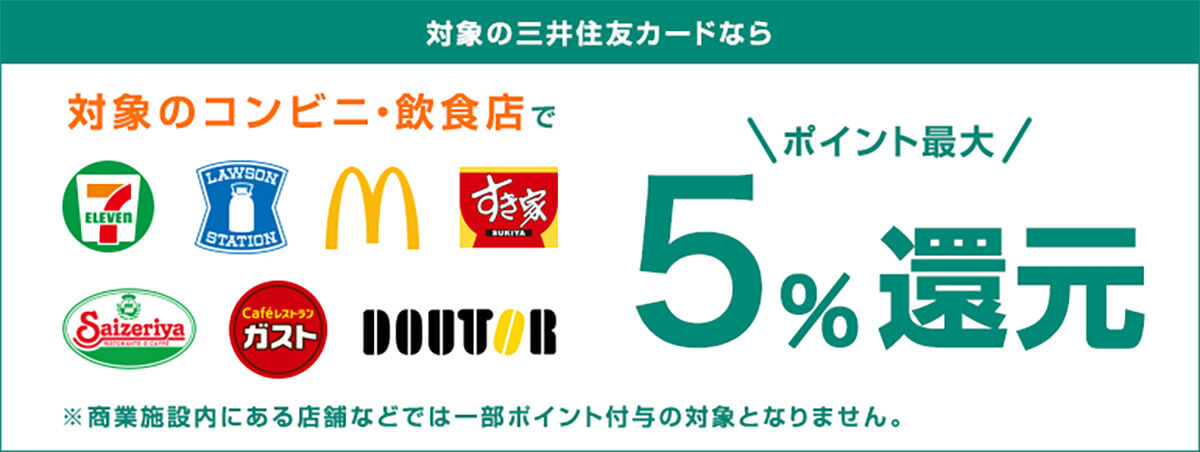 三井住友カード　対象の店舗でポイント5％から7％に還元率アップ