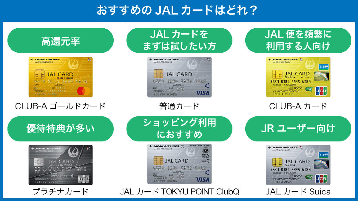 【2023年最新】JALカードの比較とおすすめの選び方：年会費無料からマイル還元率まで1