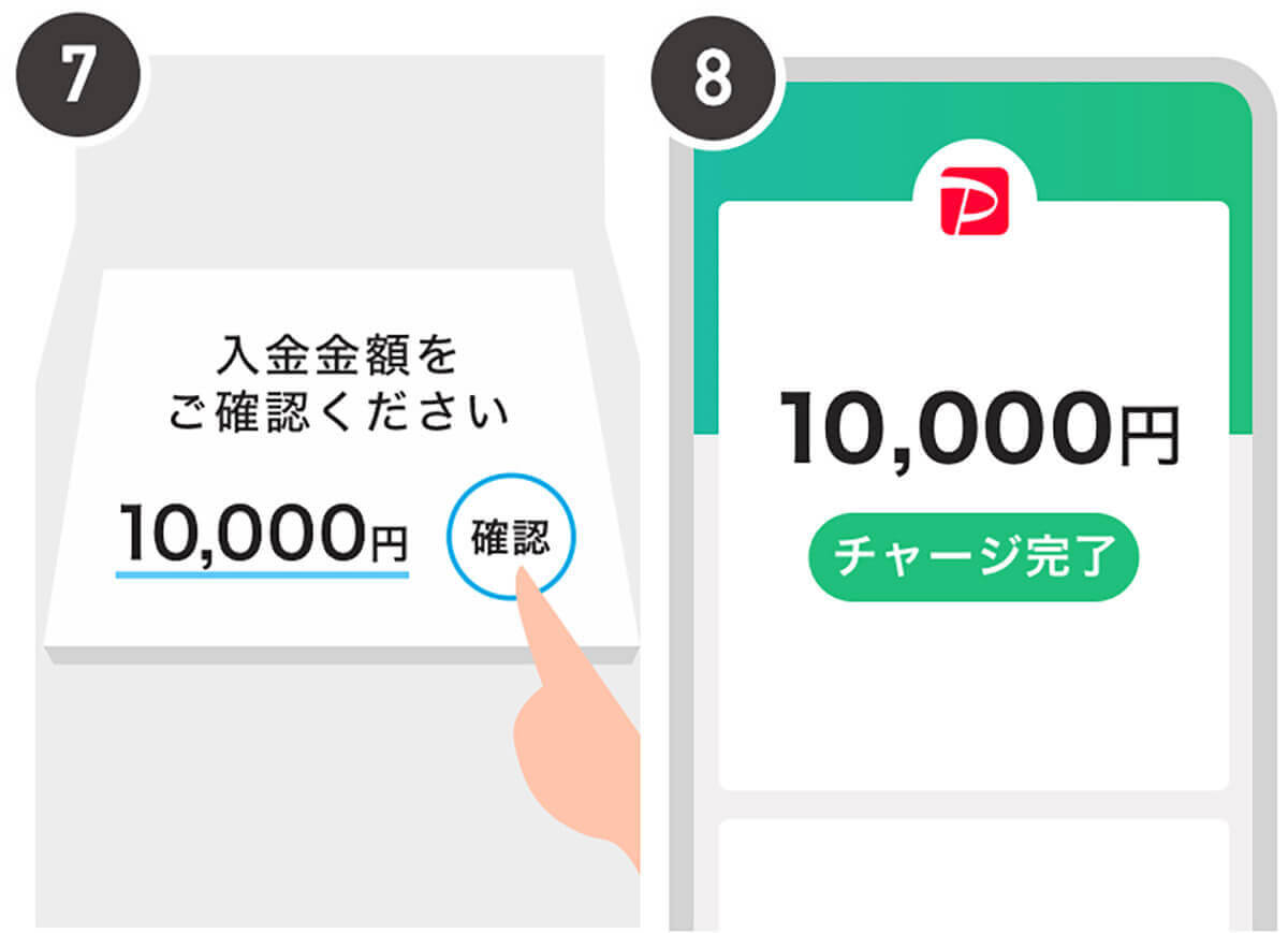 セブン銀行・ローソン銀行のATMを利用したチャージ方法4