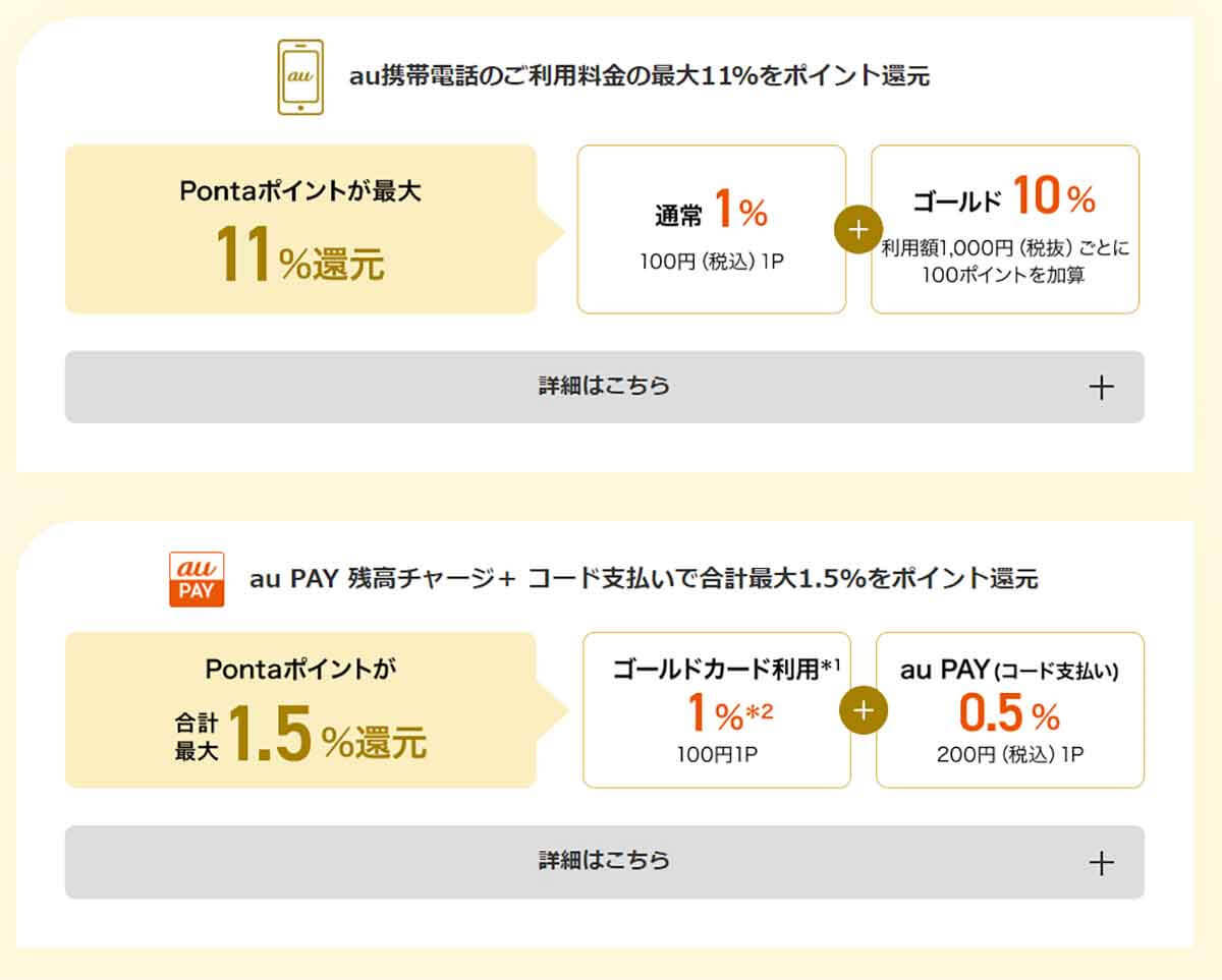 PayPay（ペイペイ）は本当にお得？楽天ペイ、au PAYと比較2