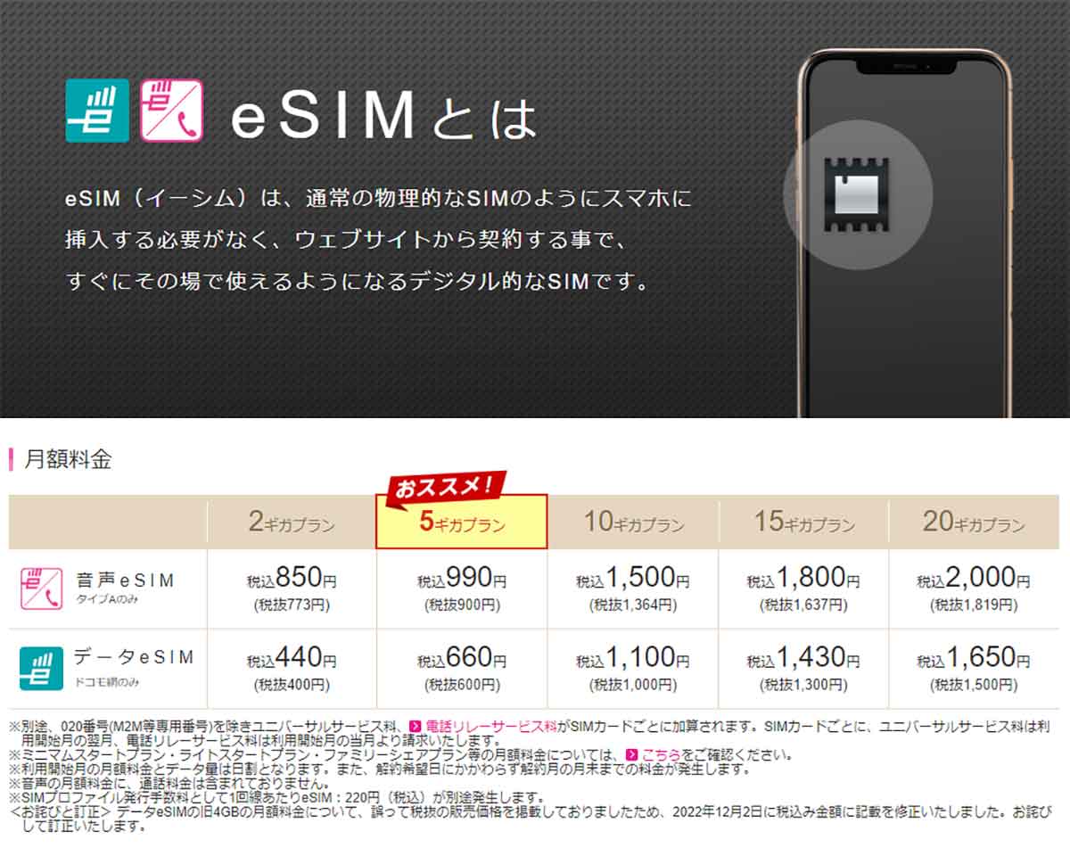 【デメリット1】デュアルSIM用ならさらに安い格安SIMがある1