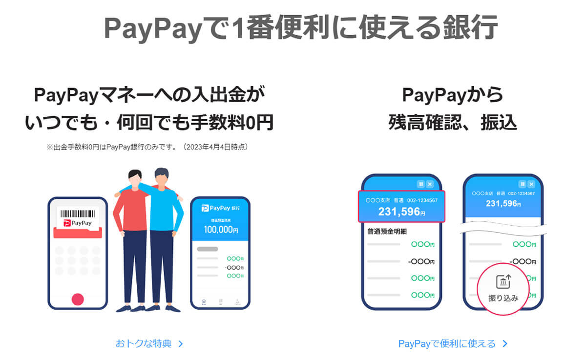 PayPay銀行