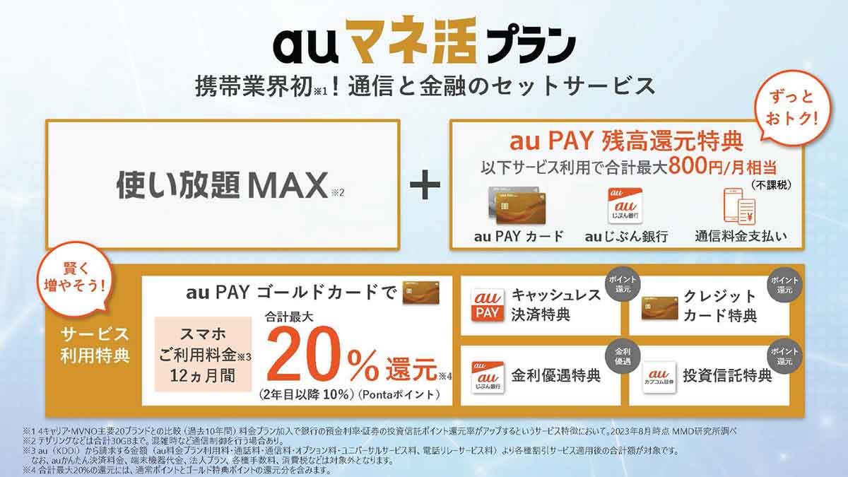 「auマネ活プラン」は「使い放題MAX 5G/4G」と同じ料金だが特典内容が異なる