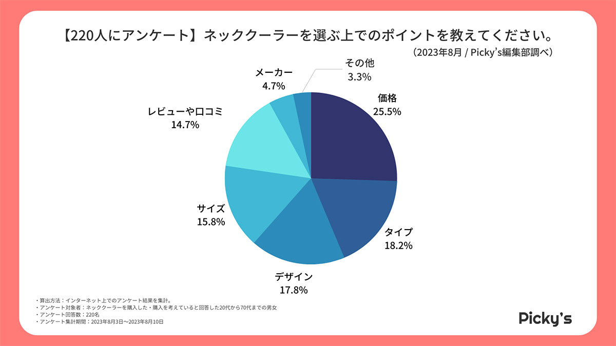 ネッククーラーを選ぶうえでのポイントは？