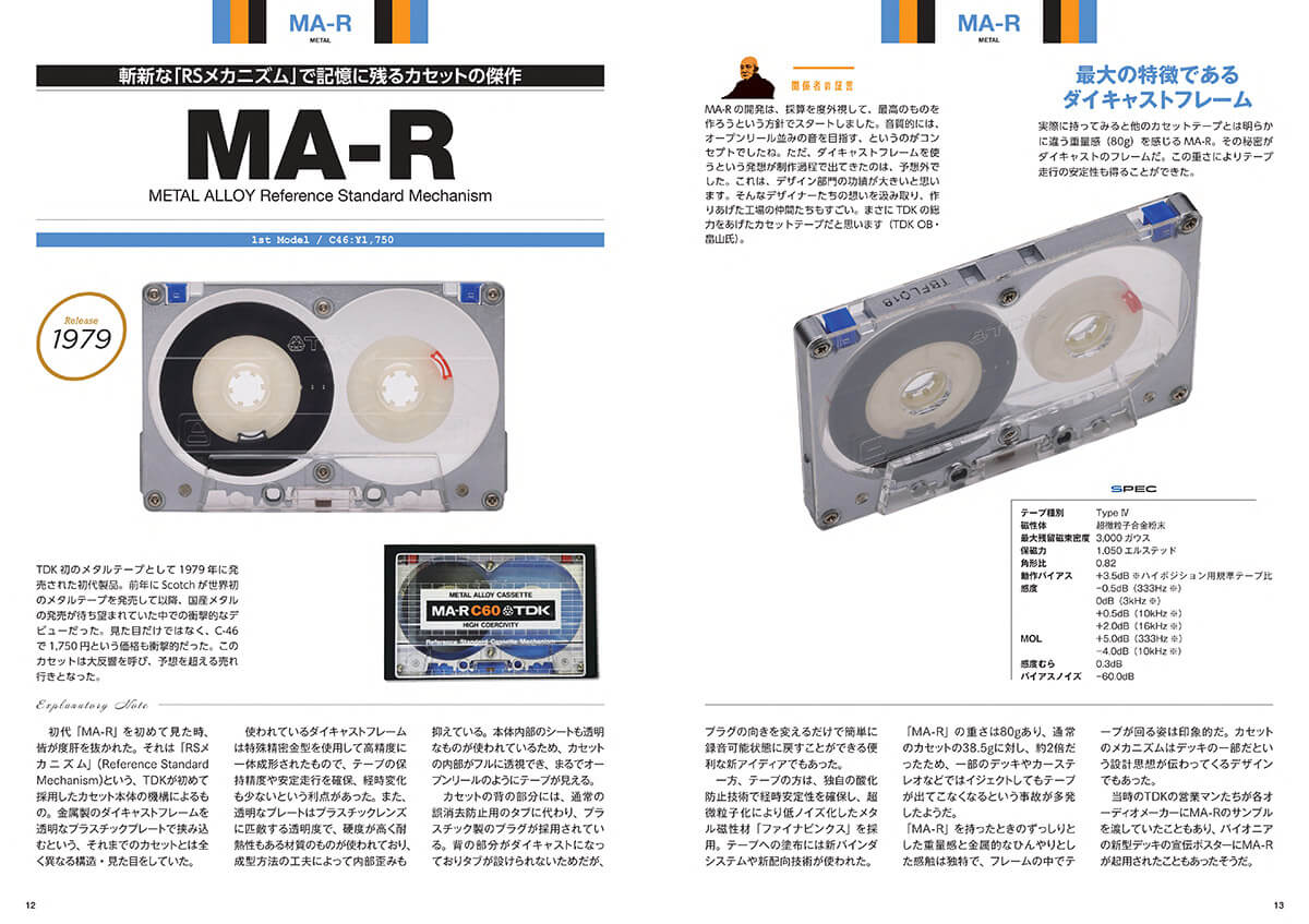 超高級メタルテープ「MA-R」の特集ページ