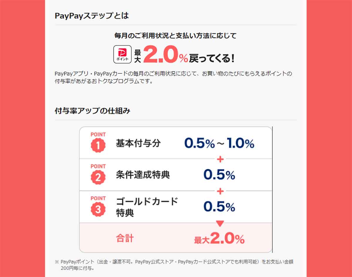 PayPay「PayPayステップ」1