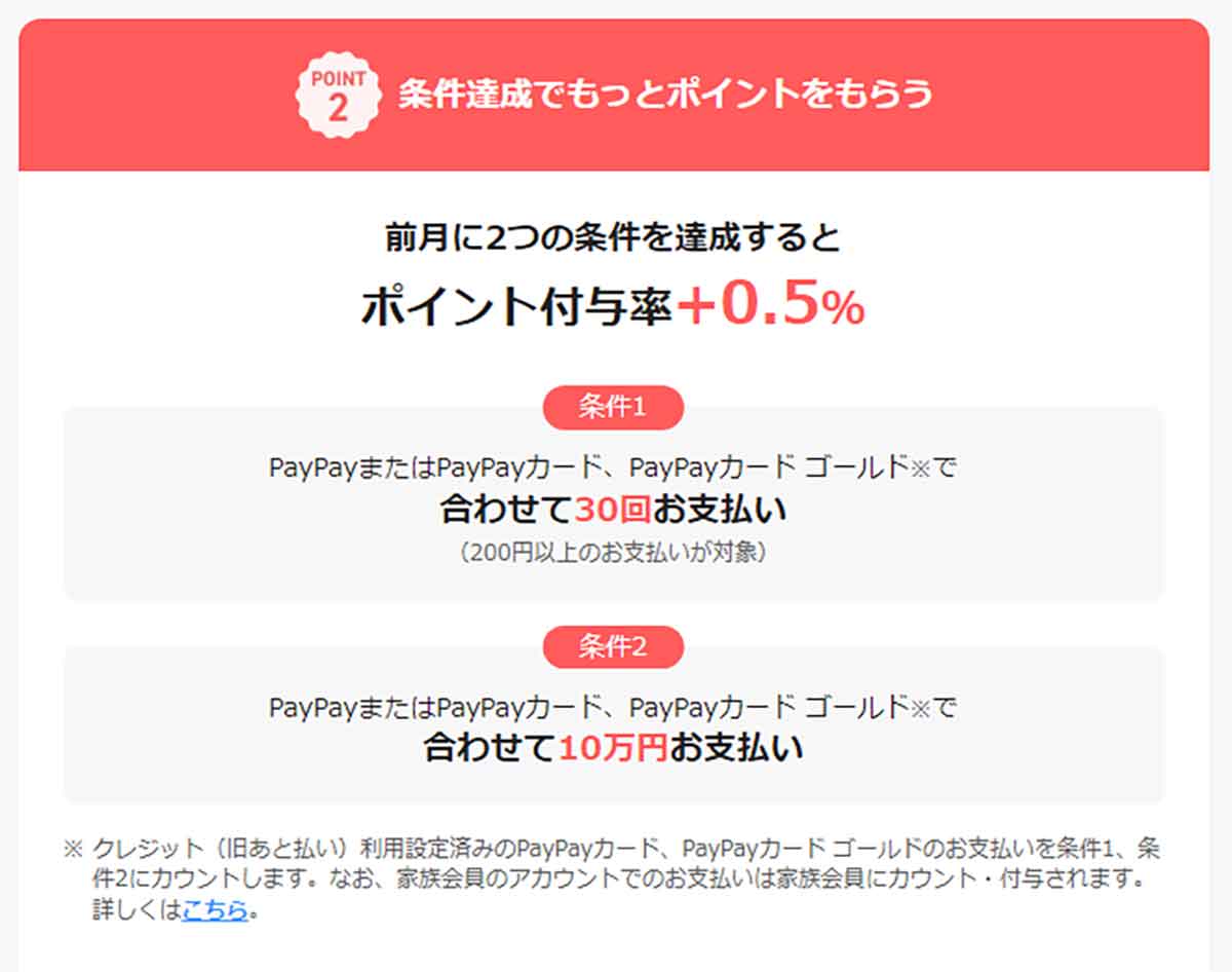 PayPay「PayPayステップ」3