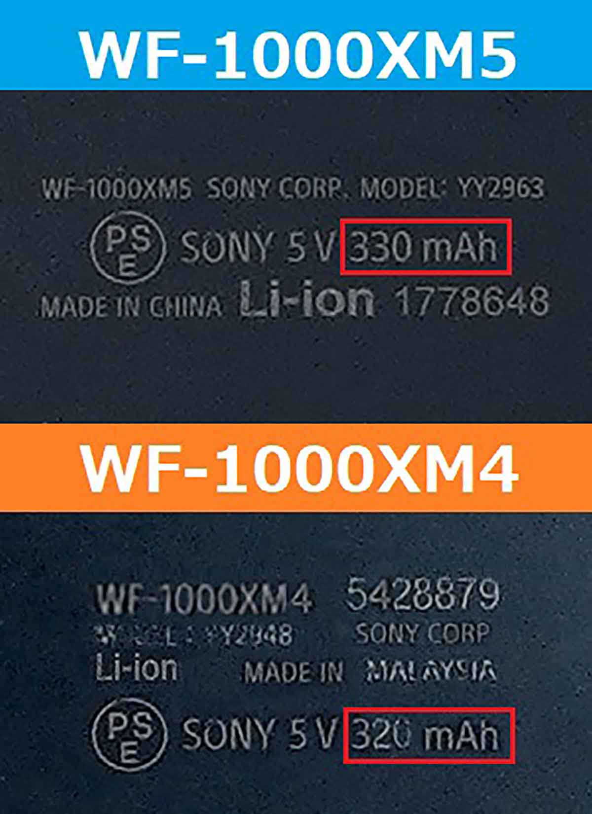 ソニー「WF-1000XM5」は前機種「XM4」から買い替える価値はあるのか検証してみた4