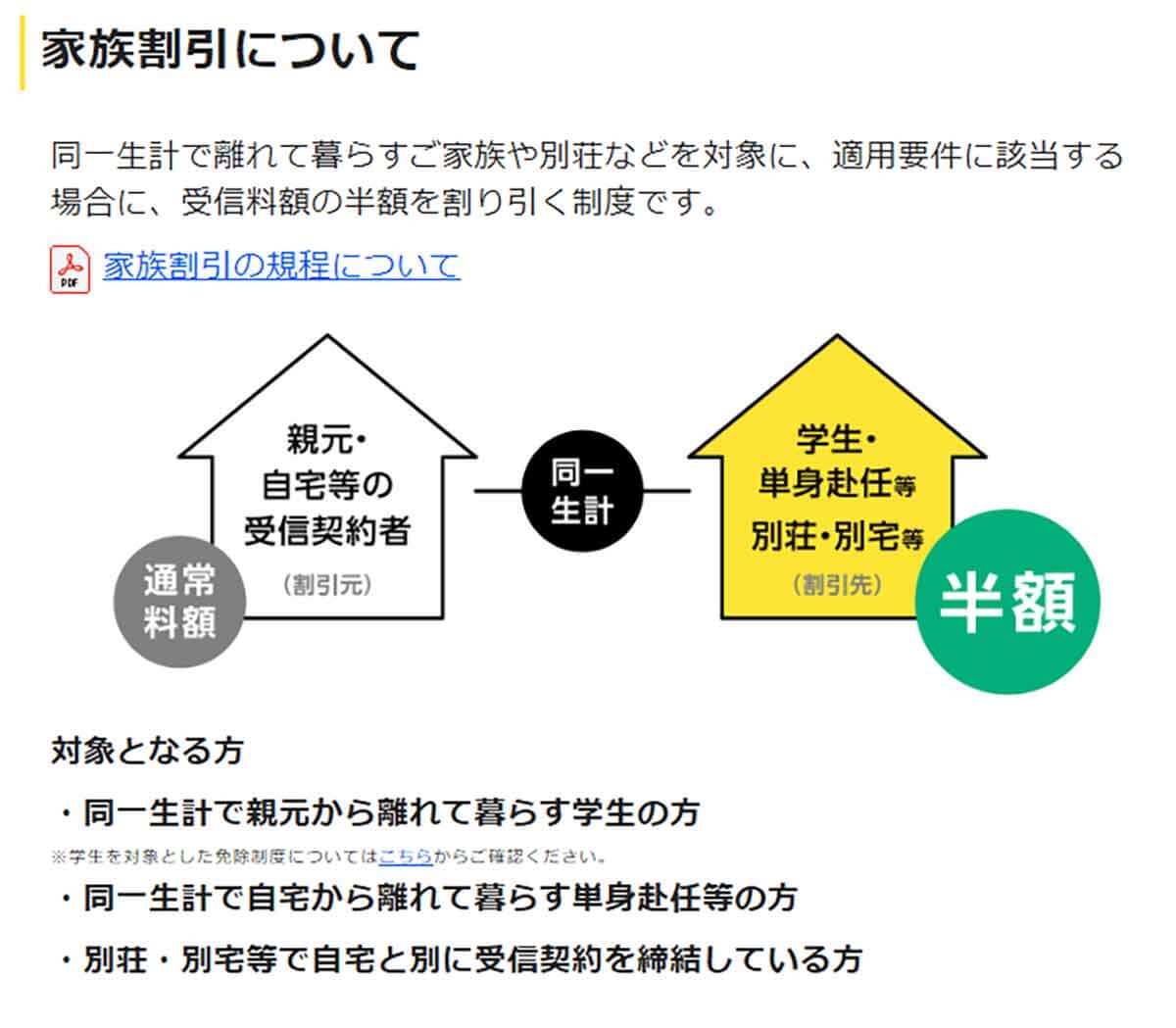 NHKの受信料をさらに安くする4つの制度1