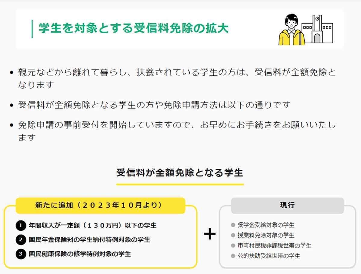 NHKの受信料をさらに安くする4つの制度5