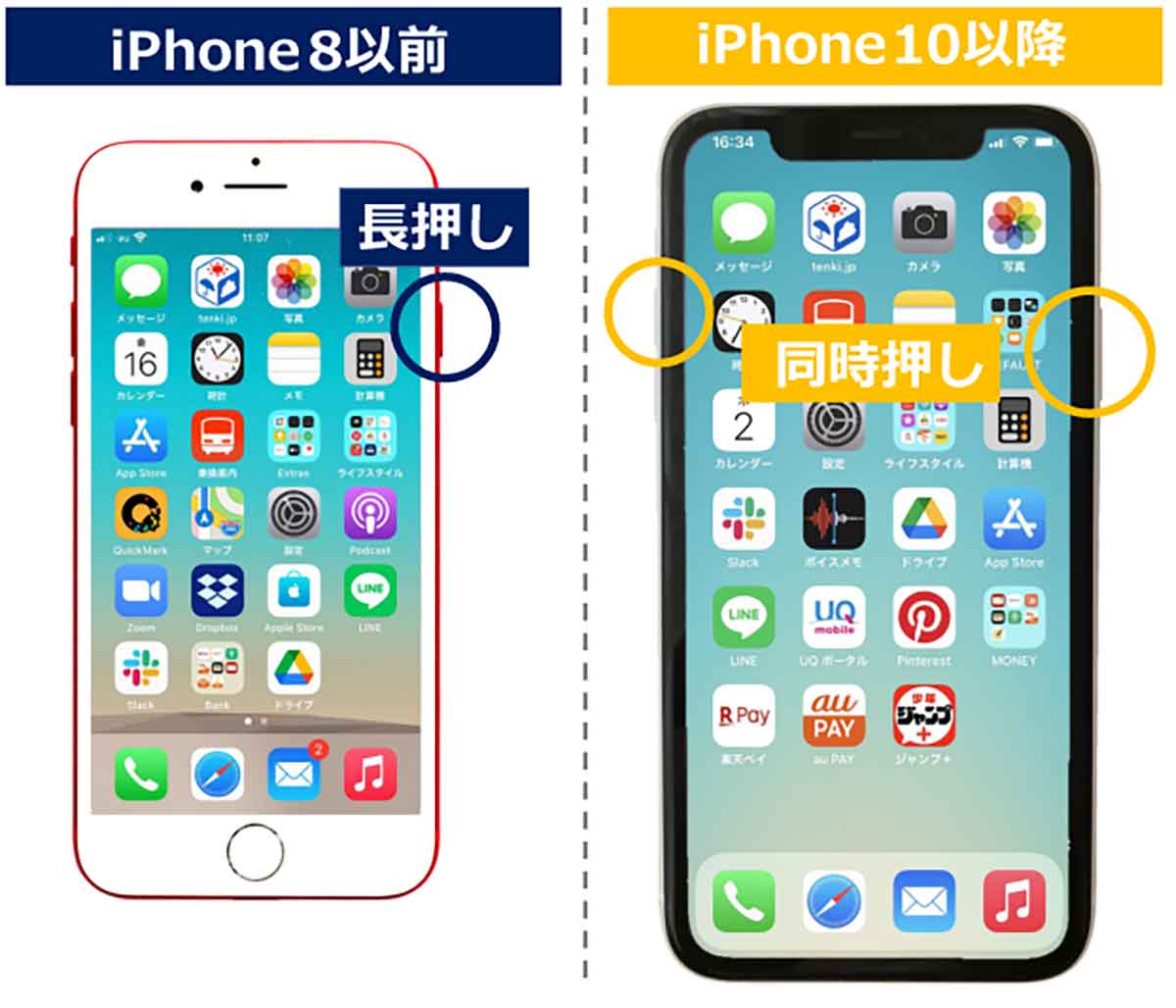 iPhoneを再起動する手順