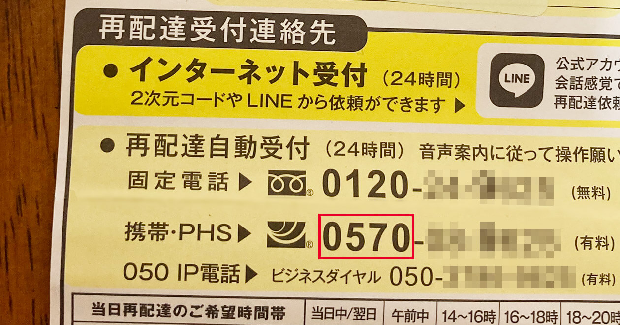大正時代の電話番号簿 | 「模型探偵団」明石小五郎の昭和の
