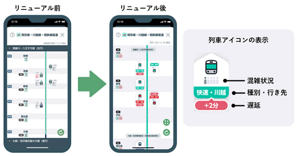 スマートフォン用アプリ「JR東日本アプリ」