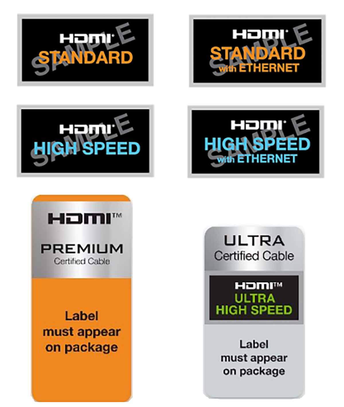 HDMI LICENSINGの認定を受けた製品のロゴ