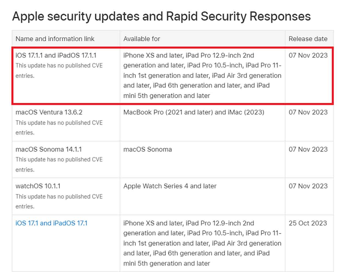 iPhoneの「iOS17.1.1」がリリース2