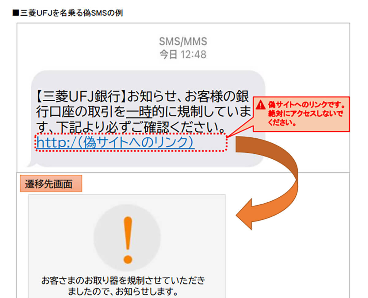 三菱UFJ銀行をかたったフィッシングメール3