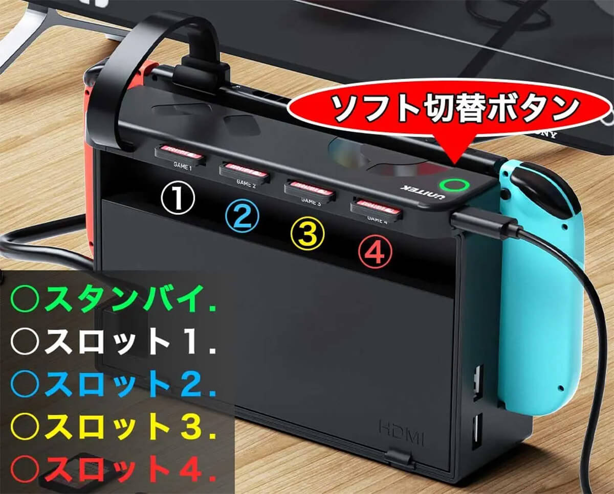 「Nintendo Switch ゲームソフト切り替えカードリーダー」5