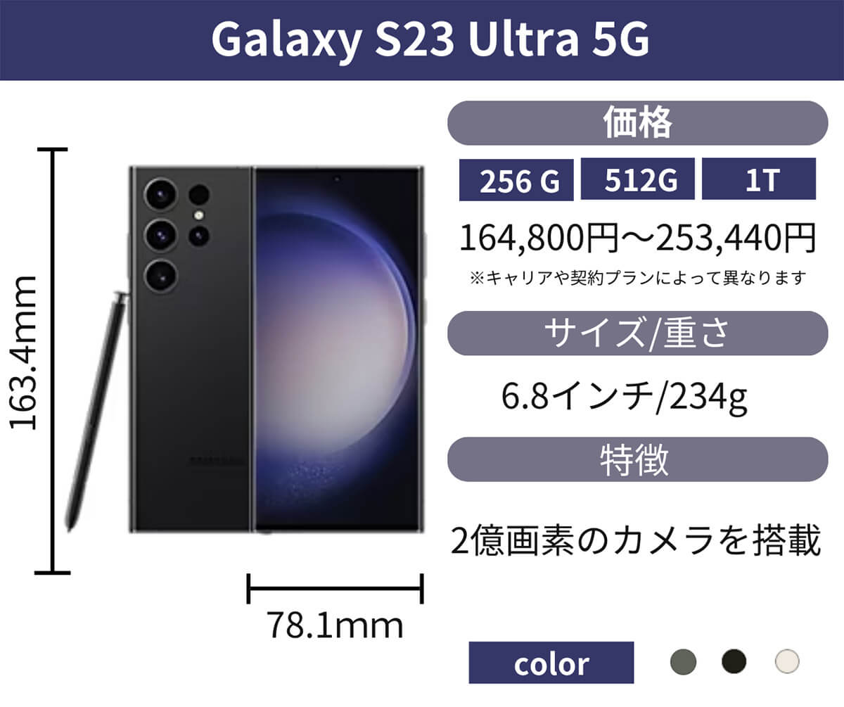 【2】 Galaxy S23 Ultra 5G：プロ仕様のカメラを搭載（2億画素数）