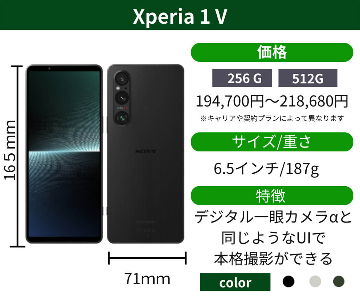 【3】Xperia 1 V：デジタル一眼カメラと同じUIで撮影可能（4,800万画素数）
