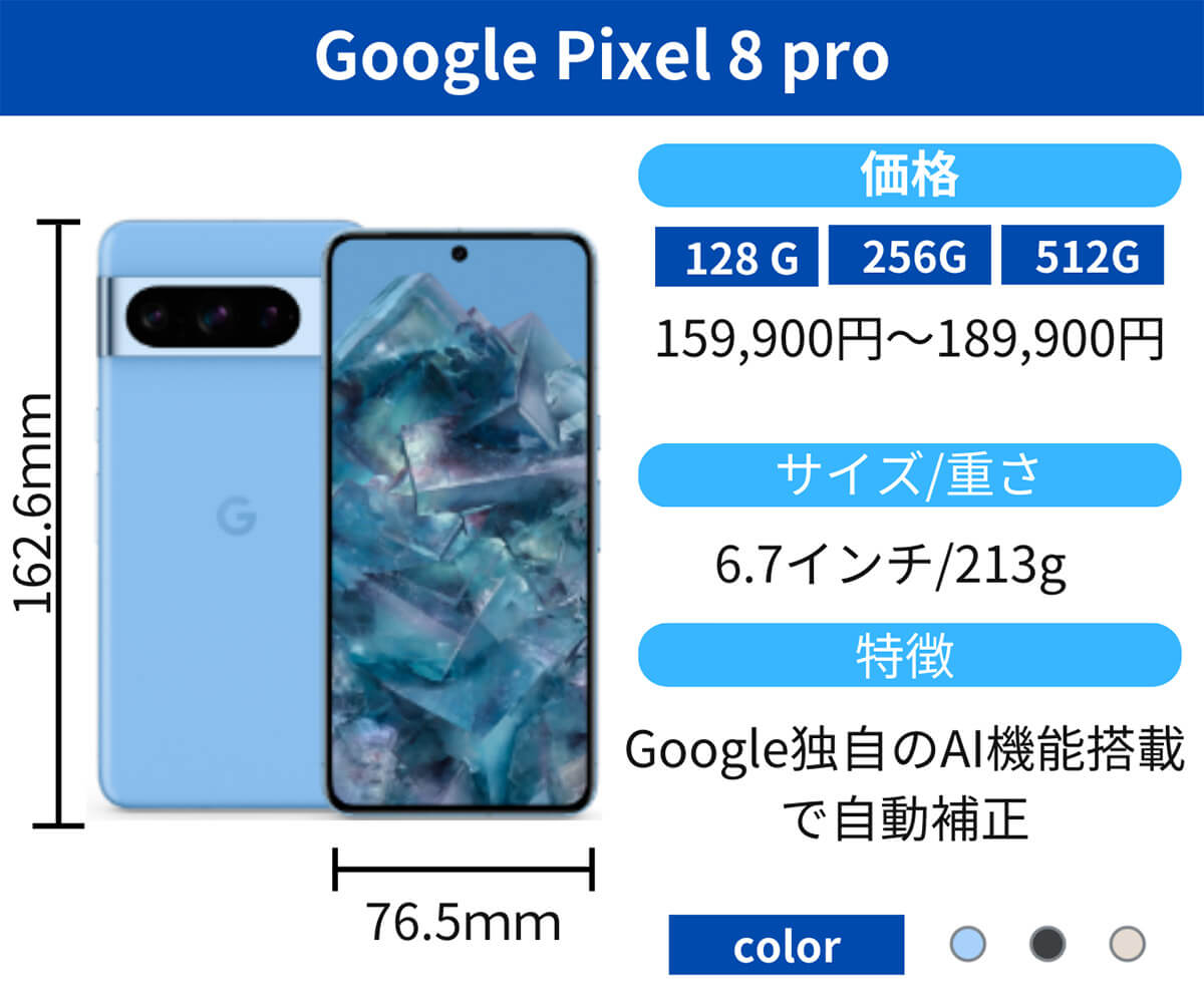 【4】Google Pixel 8 pro：独自のAI機能搭載（5,000万画素数）