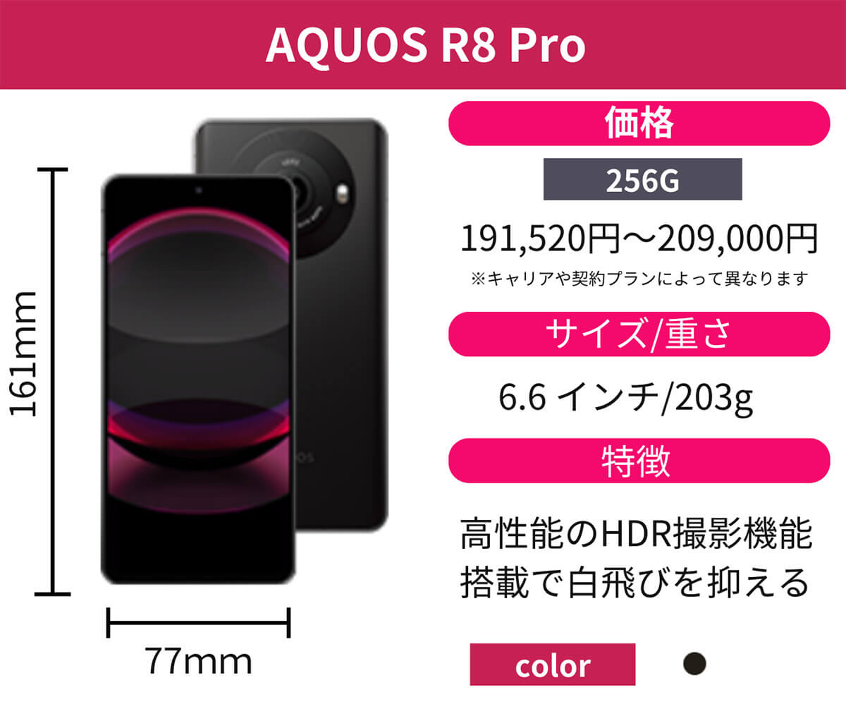 【5】AQUOS R8 Pro：ライカカメラと共同開発（4,700万画素数）