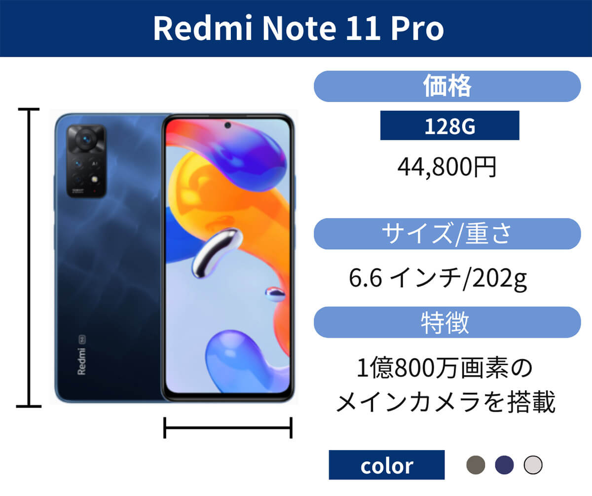 【2】Redmi Note 11 Pro 5G