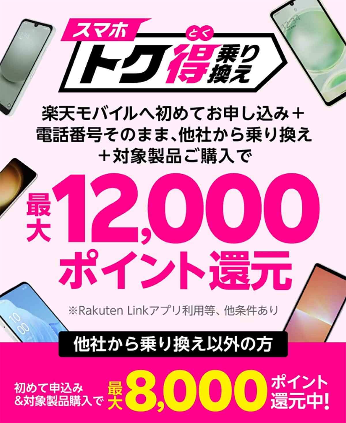 Rakuten最強プラン申し込み時にAndroidスマホを購入しても最大1万2,000ポイント還元