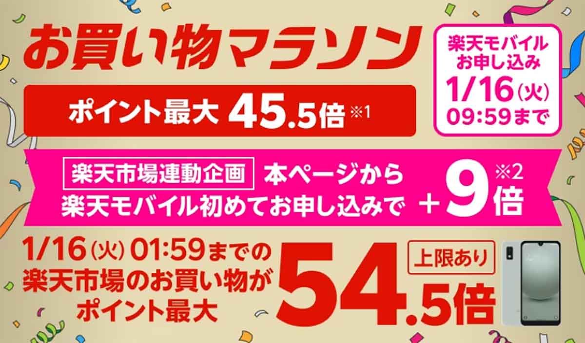 Rakuten最強プラン申し込みで楽天市場の買い物ポイントが＋9倍に