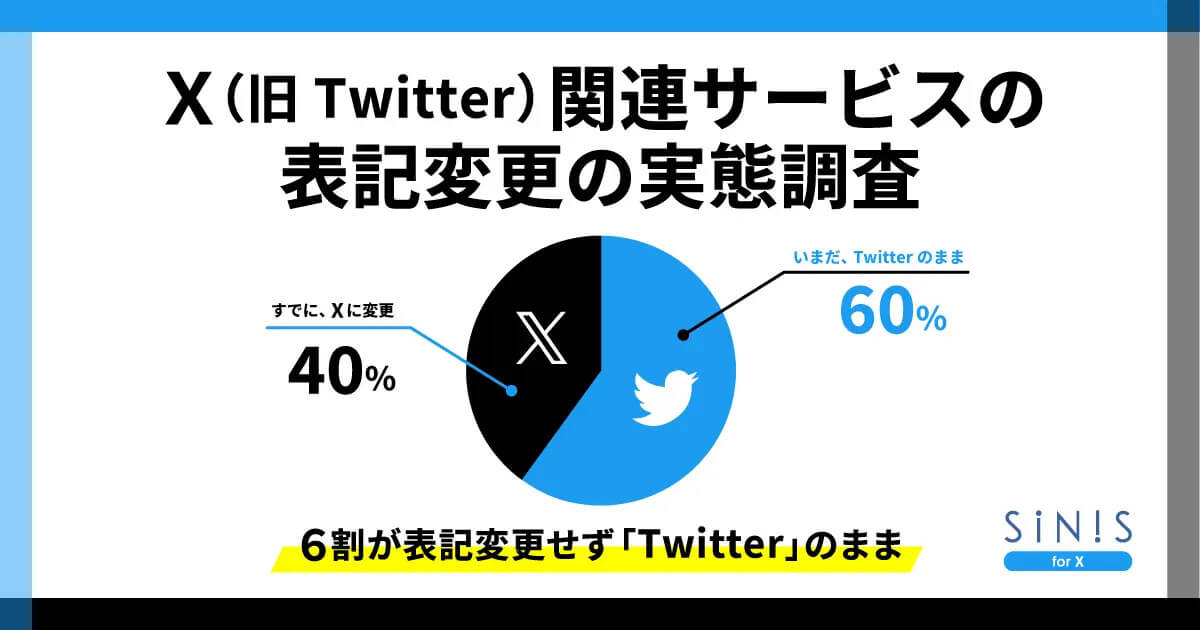 X(旧Twitter)関連サービスの表記変更の実態調査