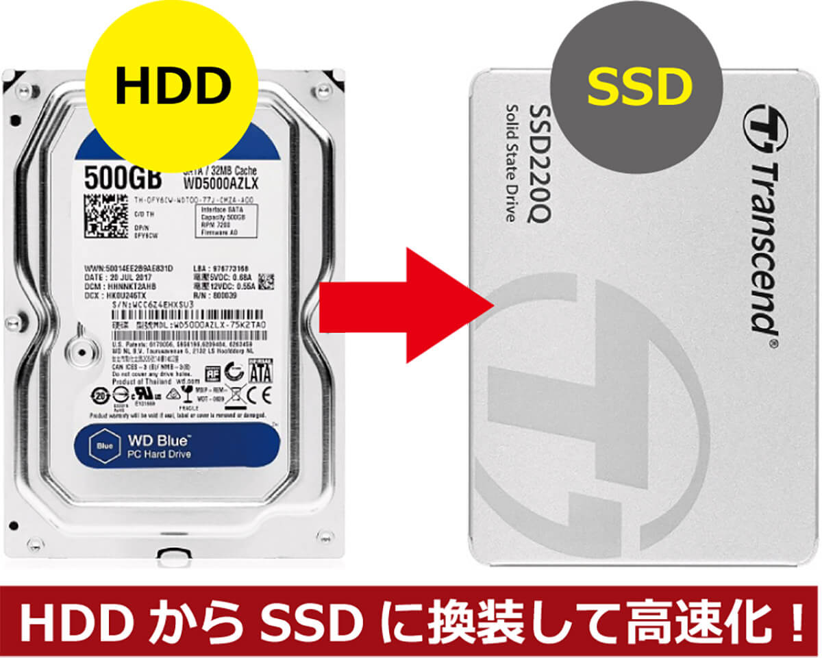 HDDをSSDに交換するだけで古いパソコンが超高速化できる1
