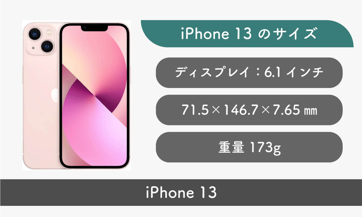 iPhone 13（6.1インチ）1