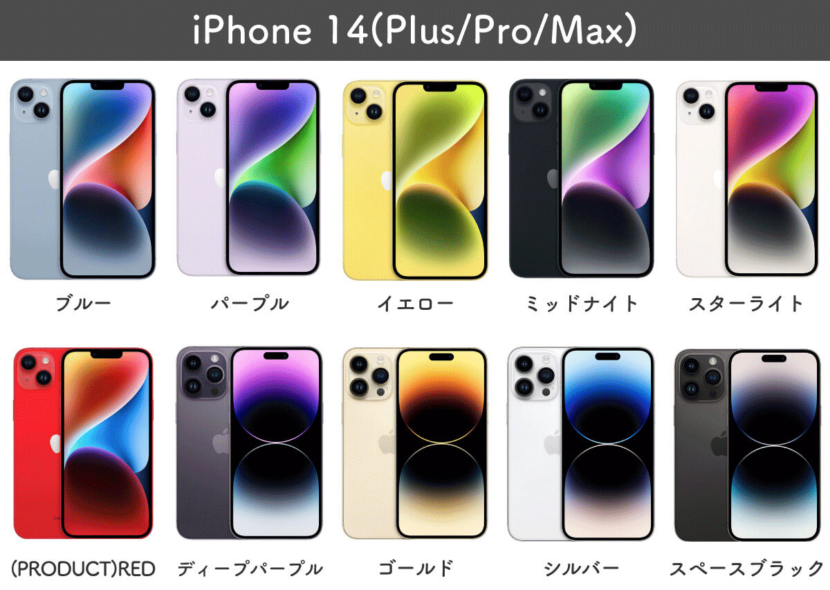 iPhone 14：iPhone 15よりも鮮やかな色味が特徴的1