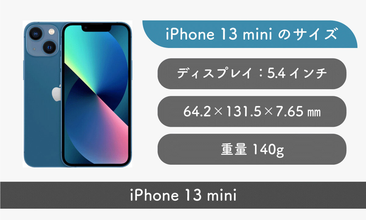 iPhone 13 mini（5.4インチ）1