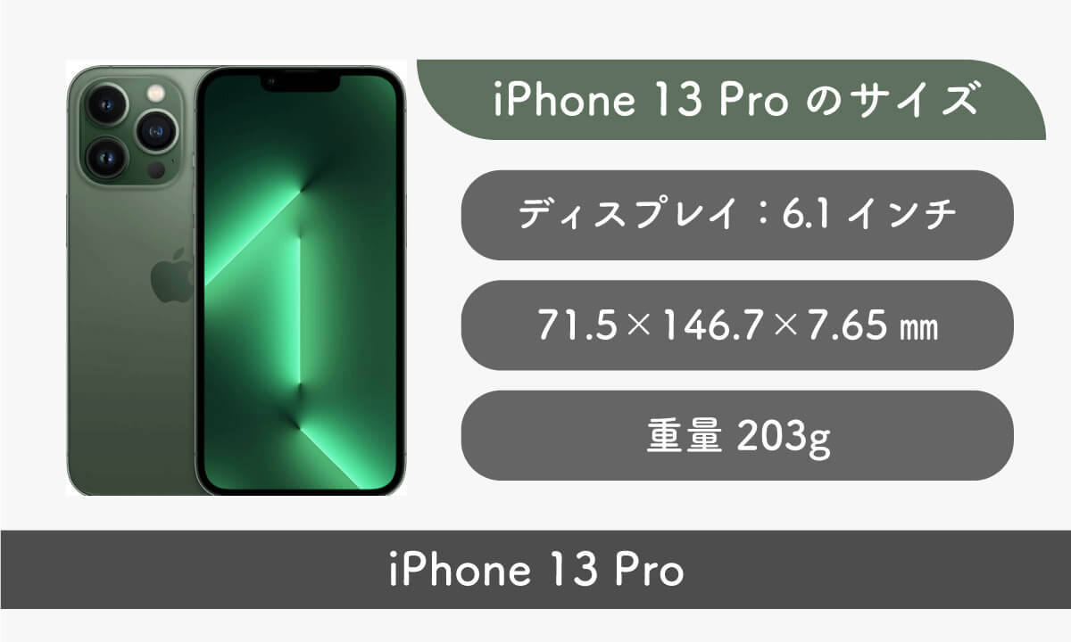 iPhone 13 Pro（6.1インチ）1